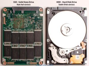 ssd hdd -