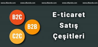 B2B nedir?