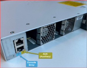 cisco aux -