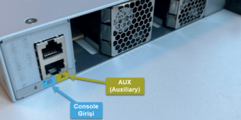 Cisco Aux port ne işe yarar